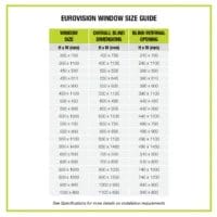 ⁦نوافذ EuroVision Window & Blind⁩ - الصورة ⁦8⁩