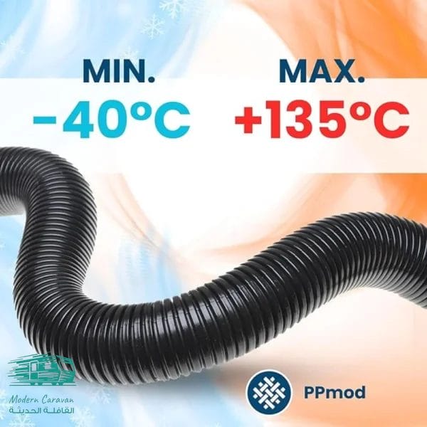 جرجور كهربائي